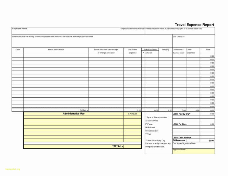 Per Diem Spreadsheet pertaining to Irs Per Diem Expense Report And Per