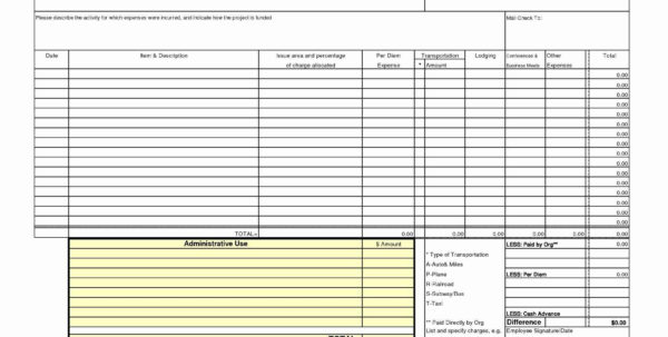 Per Diem Tracking Spreadsheet Spreadsheet Downloa per diem tracking ...