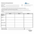 Performance Review Spreadsheet Inside Employee Performance Evaluation Report Sample And Business Report