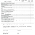 Performance Review Spreadsheet intended for Employee Performance Review Template Excel  Spreadsheet Collections