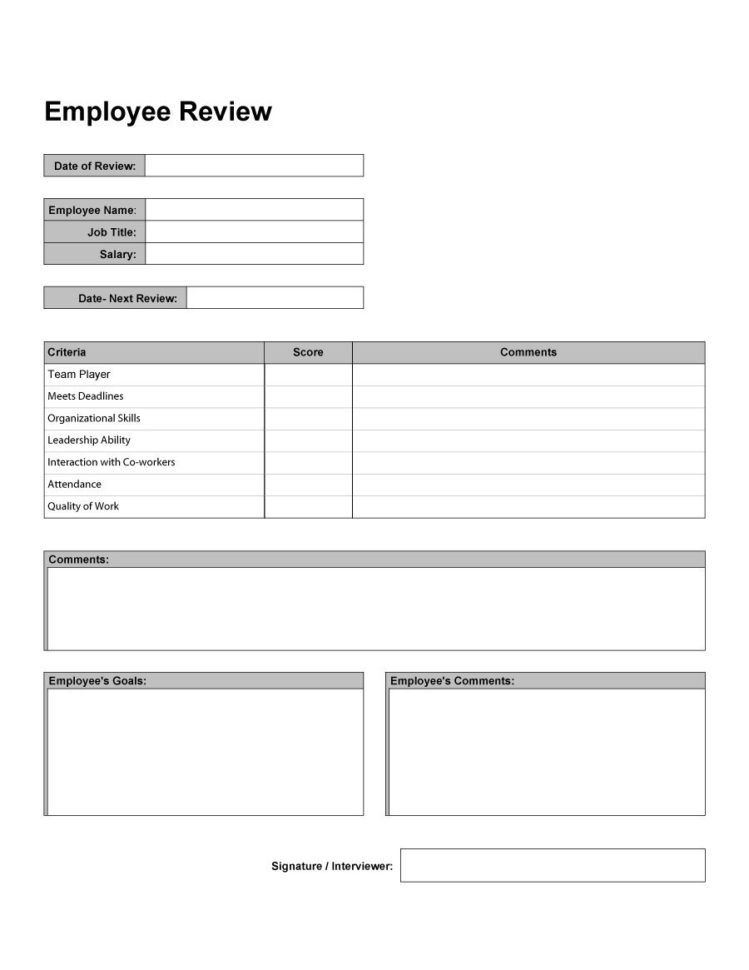 Performance Review Spreadsheet With Regard To 46 Employee Evaluation ...