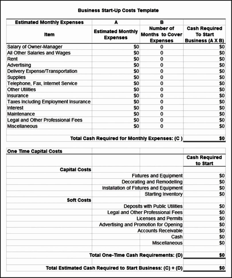 Permit Tracking Spreadsheet in Building Permit Tracking Spreadsheet ...