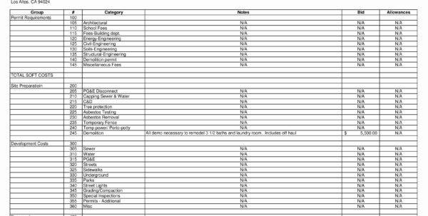 Permit Tracking Spreadsheet Spreadsheet Downloa permit tracking ...