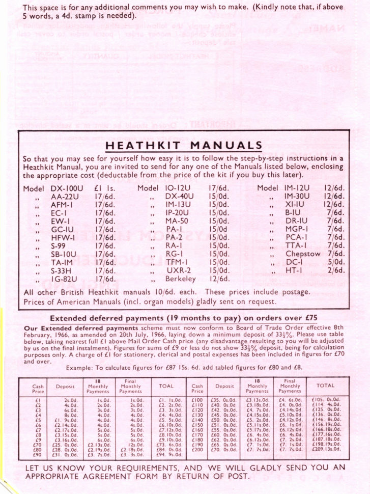 Personal Asset Inventory Spreadsheet Pertaining To Free Printable Asset List  Kitchen And Living Space Interior •