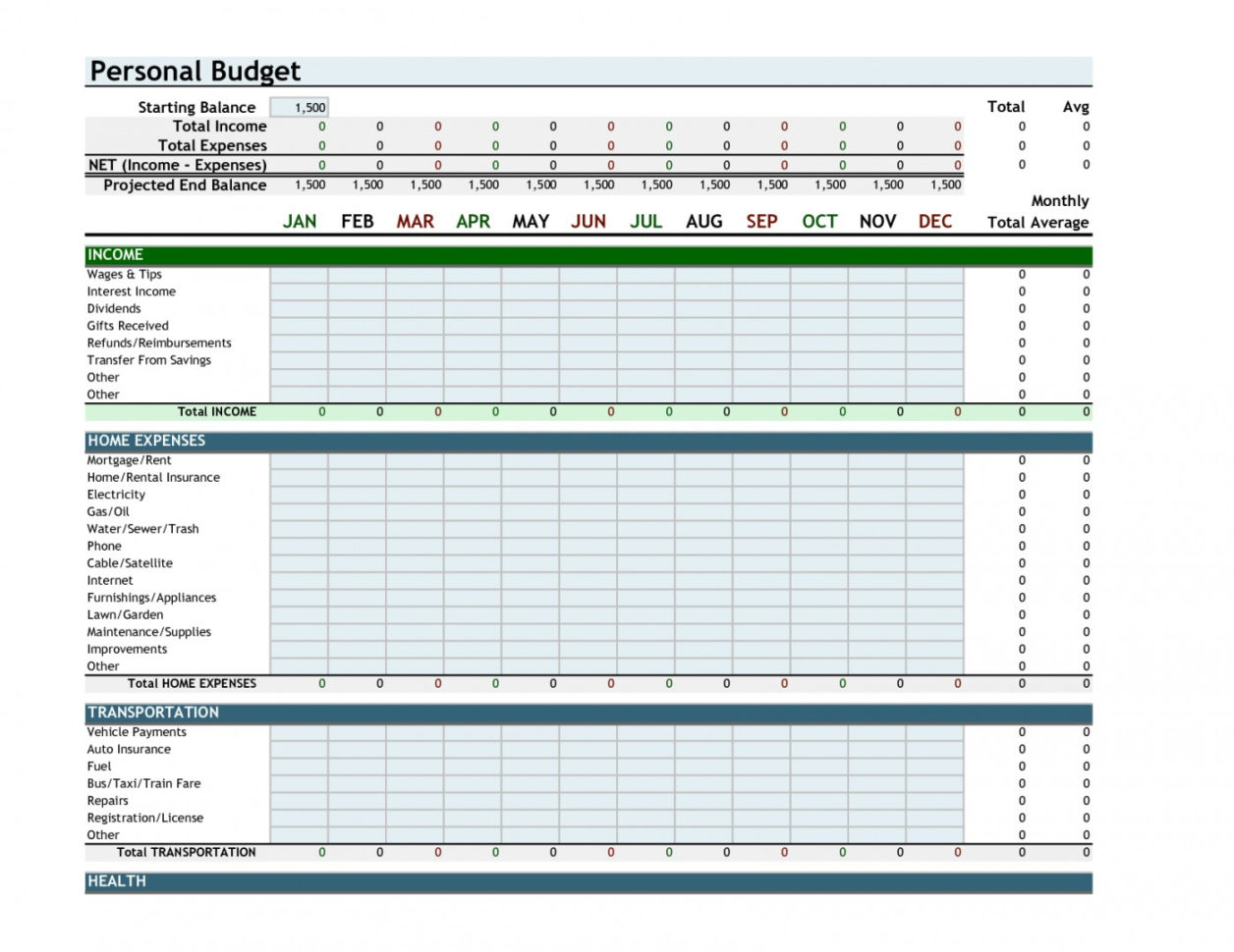 budget workbook healthcare