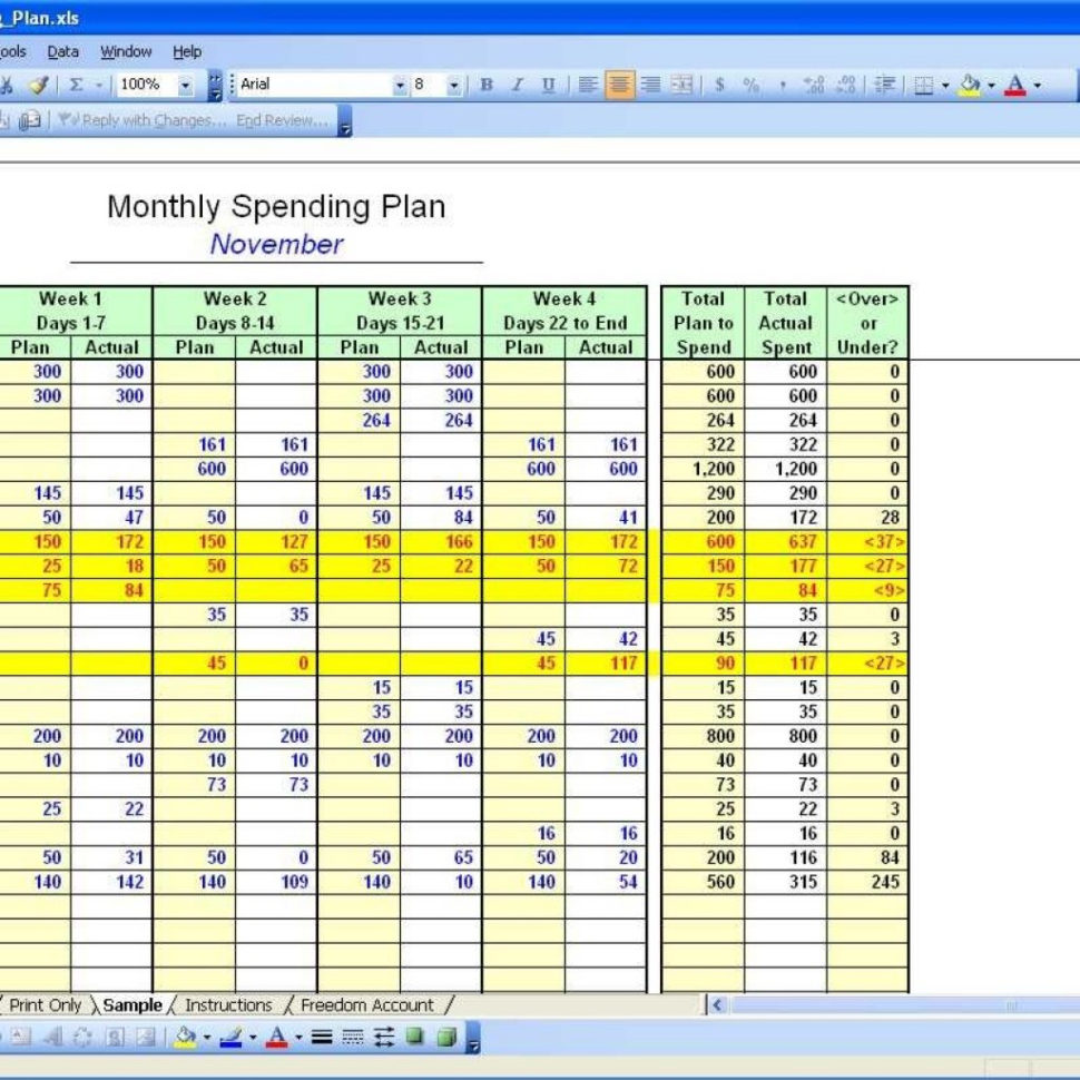 Personal Budget Excel Spreadsheet With 15 Free Personal Budget Spreadsheet  Excel Spreadsheet  Part 8