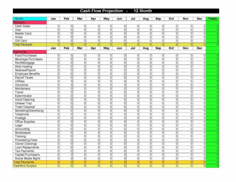 Personal Cash Flow Spreadsheet Template Free regarding Personal Cash