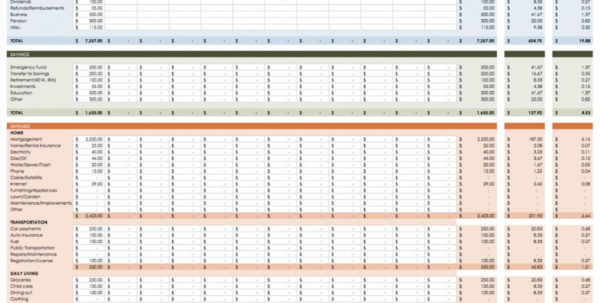 Personal Cash Flow Spreadsheet Template Free Google Spreadshee personal ...