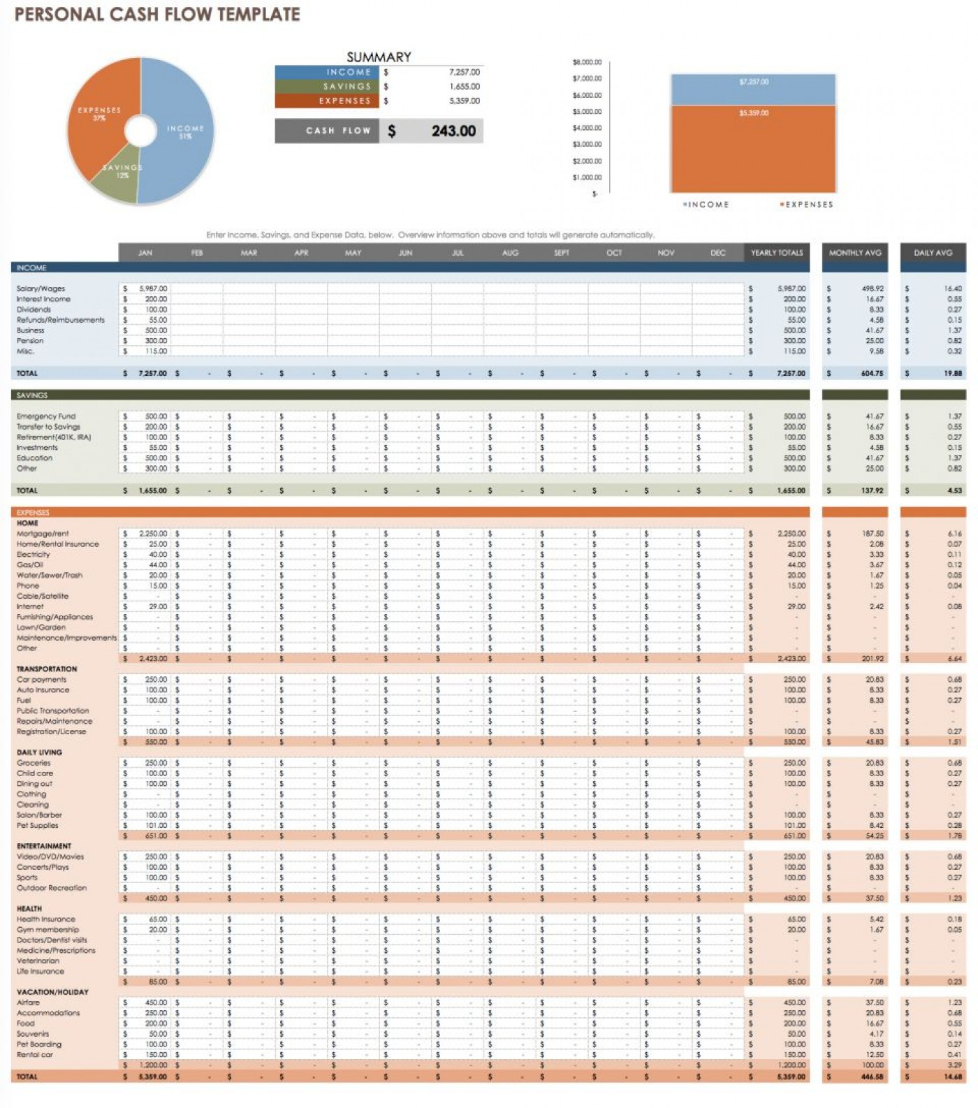 personal-cash-flow-statement-template-excel