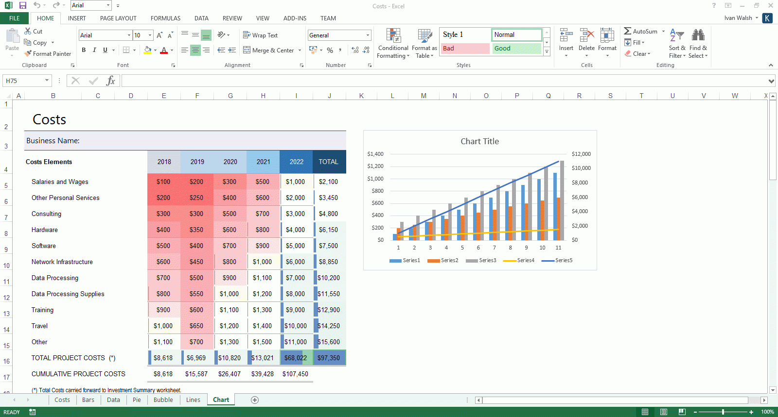 Personal Financial Forecasting Spreadsheet throughout Speadsheets  Templates, Forms, Checklists For Ms Office And Apple Iwork