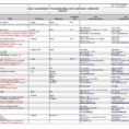 Personal Financial Forecasting Spreadsheet Within Download Free Financial Projections Model Screenshot Excel