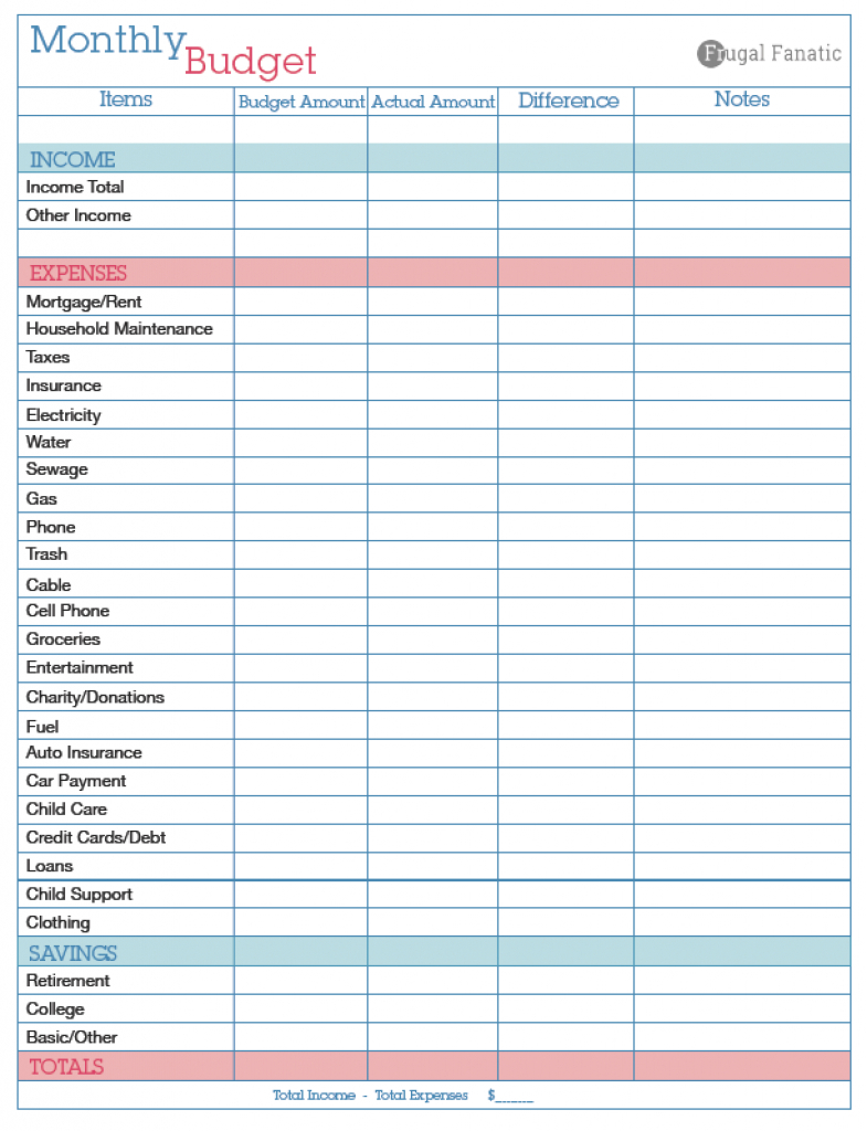 Personal Financial Planning Spreadsheet with regard to Financial Planning Spreadsheet Free Plan Template Excel Download