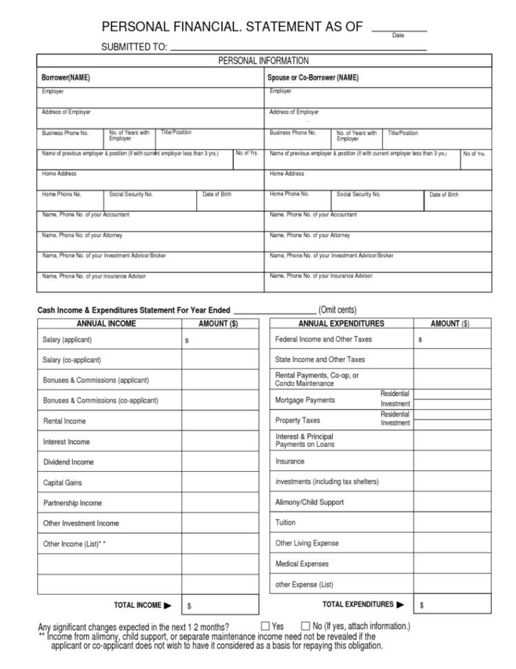 Personal Financial Statement Spreadsheet Inside Personal Financial Statement Template Free And Financial Statement