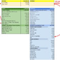 Personal Financial Statement Spreadsheet Throughout Personal Financial Statement In Excel Format Fancy Excel Balance