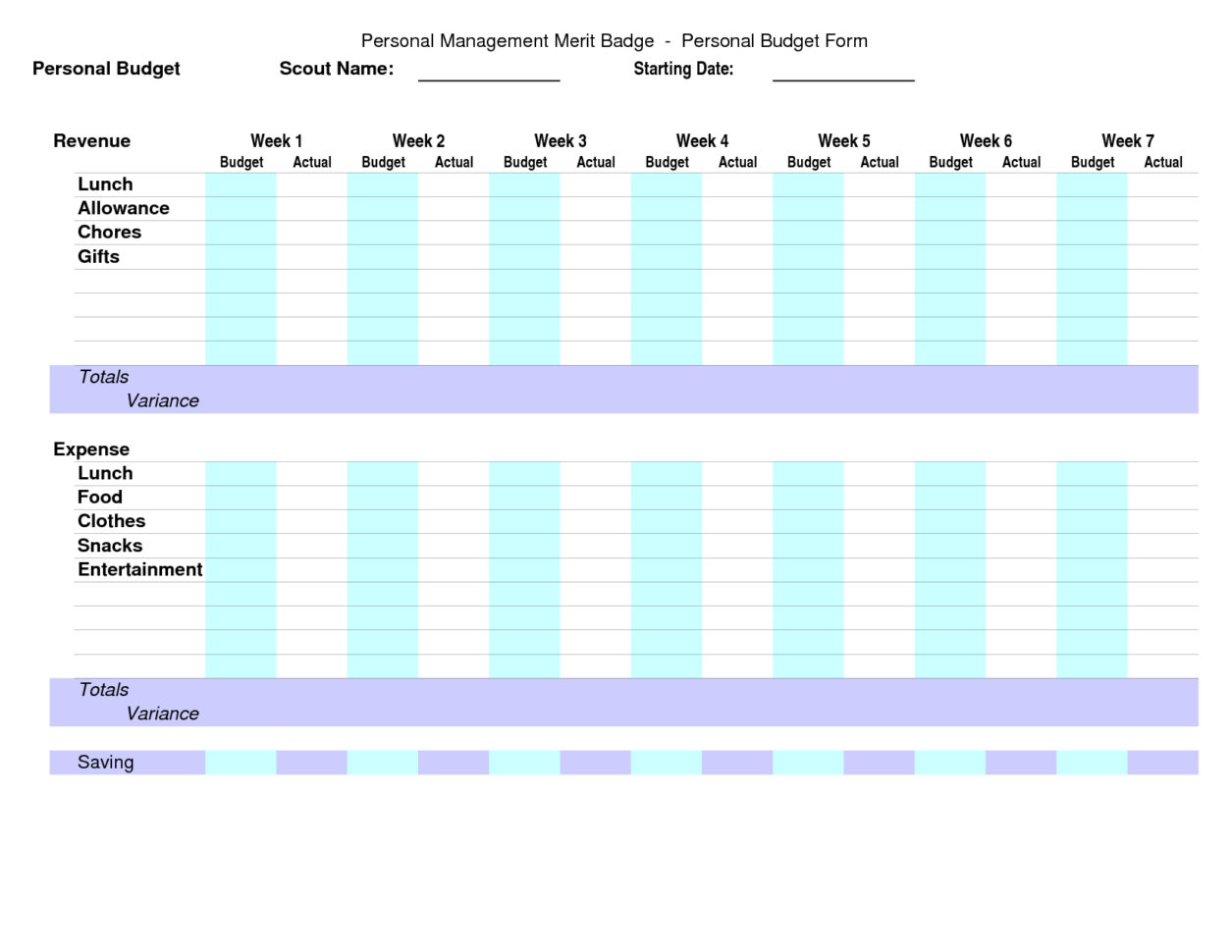 personal management sample budget plan