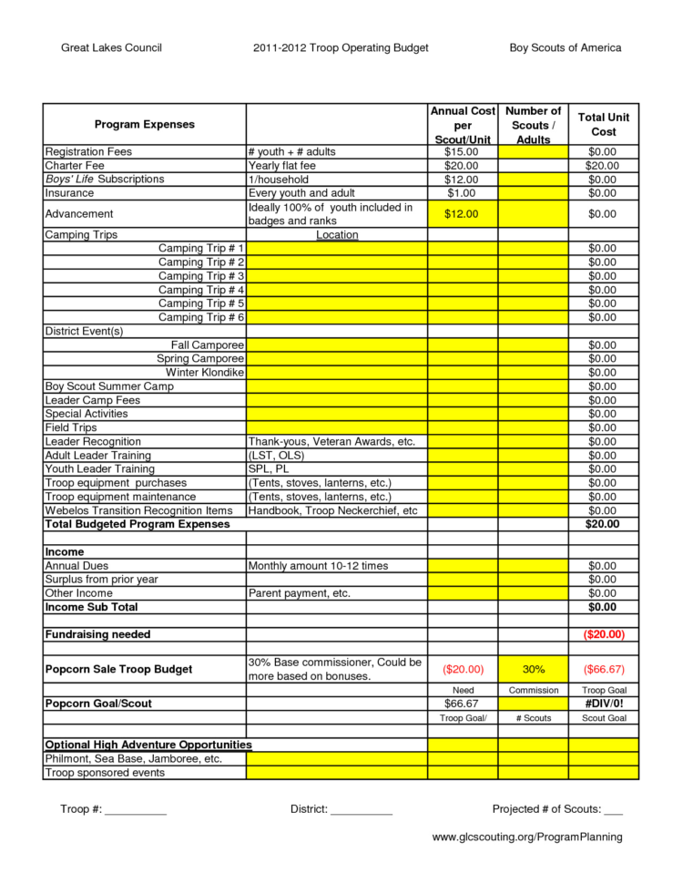 Personal Management Merit Badge Excel Spreadsheet Google Spreadshee ...