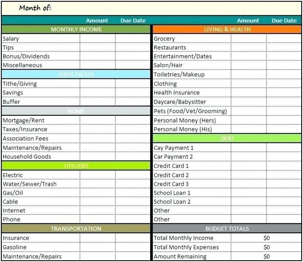 how to create a simple budget spreadsheet in excel