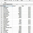 Personal Monthly Budget Excel Spreadsheet With Personal Monthly Budget Worksheet Vatoz Atozdevelopment Co Example