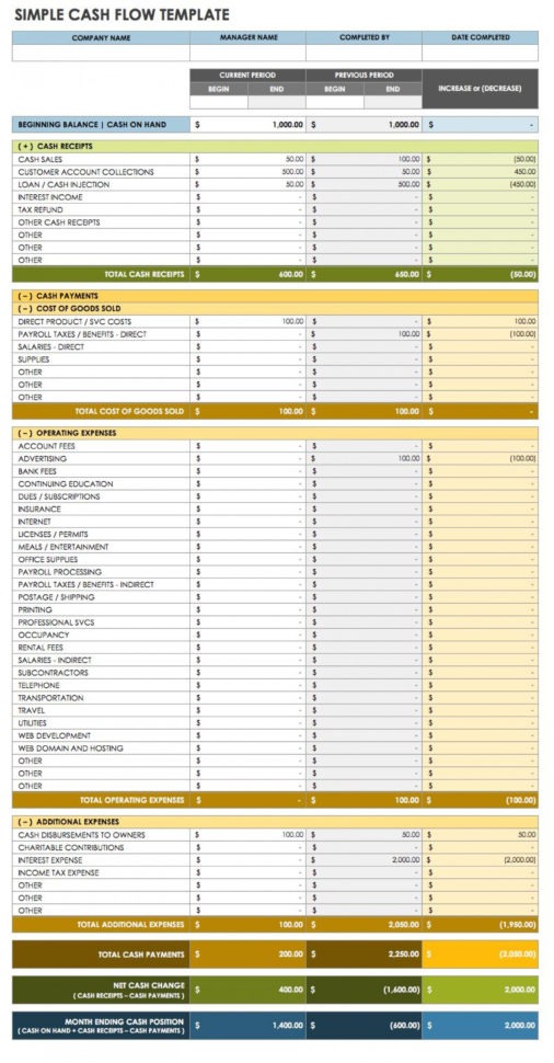 Personal Tax Spreadsheet Australia within 026 Microsoft Excel Cash Flow ...