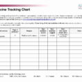 Personal Trainer Spreadsheet With Example Of Best Tablet For Excel Spreadsheets Spreadsheet Personal