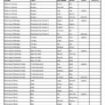 Personal Trainer Spreadsheet With Regard To Personal Training Client Tracking Sheet Template Papillon Northwan