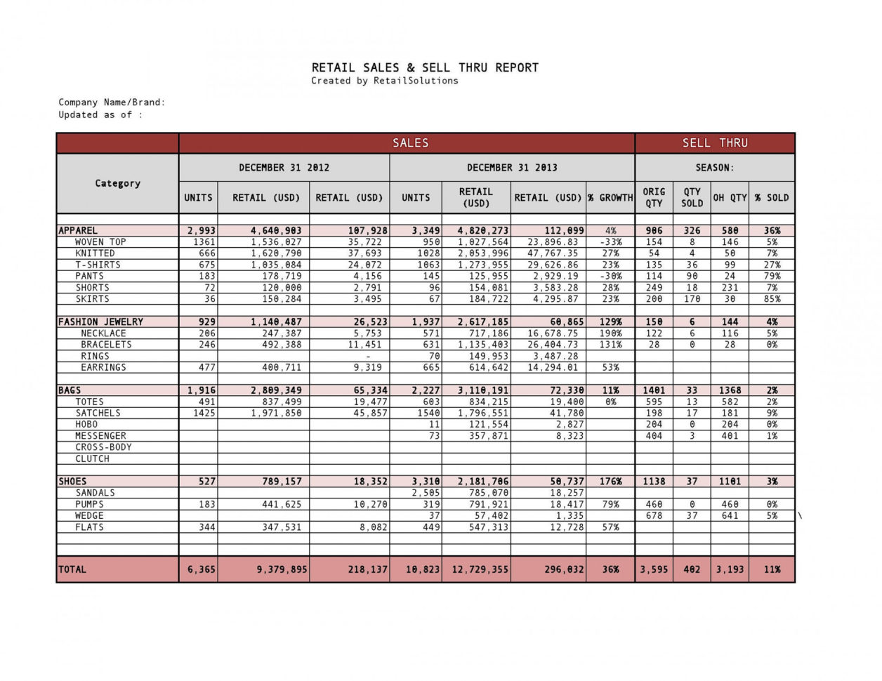 Personal Training Client Excel Spreadsheet With 007 Personal Training Templates Free Template Ideas Trainer Resume