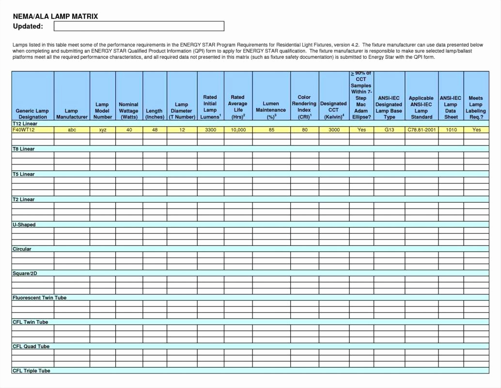 Personal Training Excel Spreadsheet Inside 18 Excel Spreadsheet Training – Lodeling