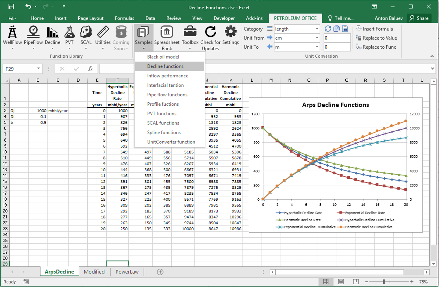 Petroleum Engineering Spreadsheet Excel Intended For Petroleum Engineering Calculations In Microsoft Excel