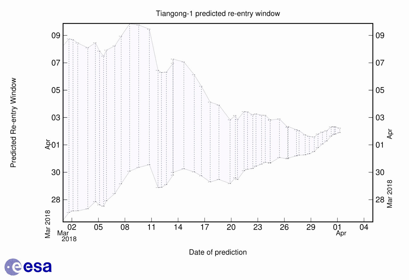 Phil Town Rule 1 Spreadsheet Regarding Rule 1 Investing Spreadsheet Spreadsheet Software Spreadsheet For