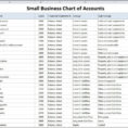 Photography Accounting Spreadsheet Pertaining To Photography Accounting Spreadsheet Small Business Chart Of Accounts