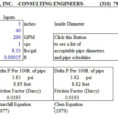 Pipe Heat Loss Spreadsheet In Pipeflow 3.0  A Pressure Drop Calculator – Costello