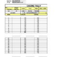 Pipe Tally Spreadsheet For Calaméo  Blank Tally Sheet Xls