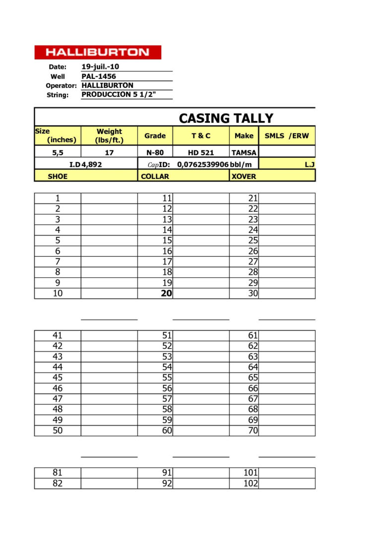 Pipe Tally Spreadsheet For Calaméo Blank Tally Sheet Xls — db-excel.com