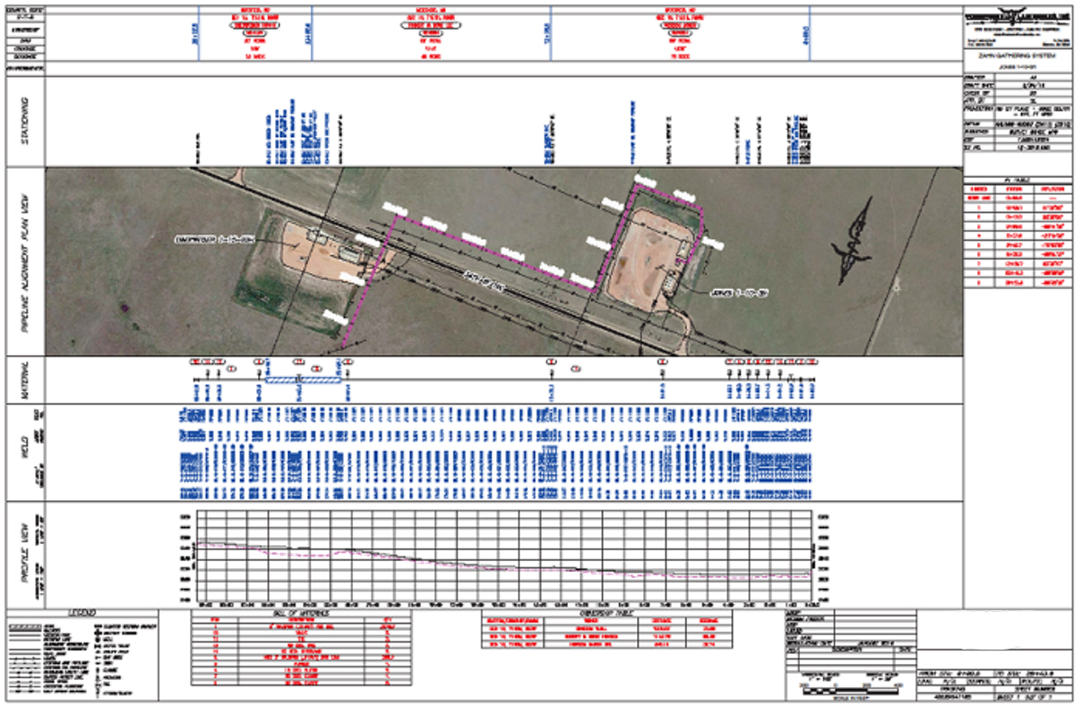 Pipe Tally Spreadsheet For Steel Pipeline Process  Territorial Landworks