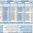 Piping Estimating Spreadsheet Regarding Piping Takeoff Spreadsheet Elegant Plumbing Material Spreadsheet