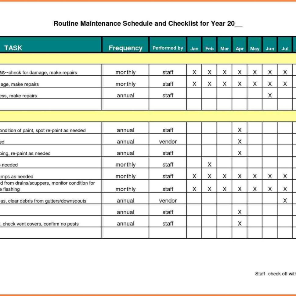 car maintenance checklist spreadsheet