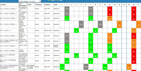 Planned Preventative Maintenance Spreadsheet Google Spreadshee planned ...