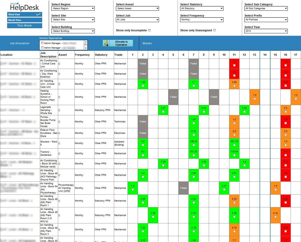 Maintenance Plan Template Excel