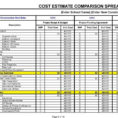 Plumbing Estimating Excel Spreadsheet Pertaining To Plumbing Inventory Spreadsheet  Askoverflow