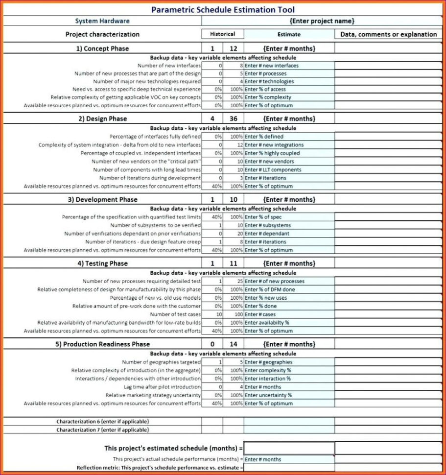 Plumbing Estimating Spreadsheet Within Estimating Spreadsheet Template Construction Excel Plumbing Invoice Plumbing Estimating Spreadsheet Within Estimating Spreadsheet Template Construction Excel Plumbing Invoice