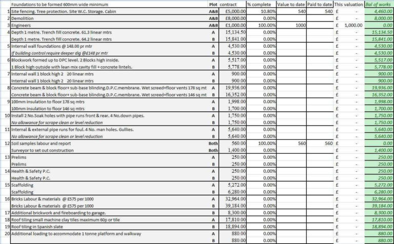 Plumbing Inventory Spreadsheet in Plumbing Inventory Spreadsheet Sheet ...