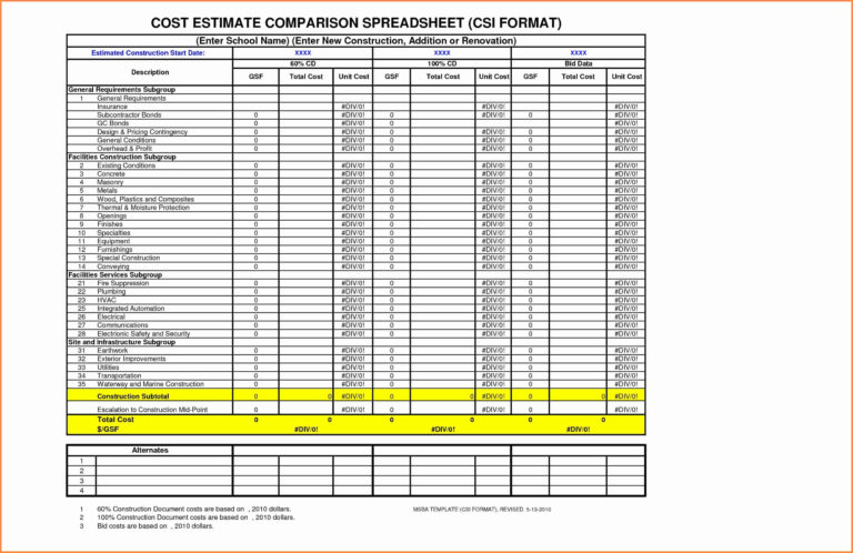 Plumbing Inventory Spreadsheet — Db-excel.com