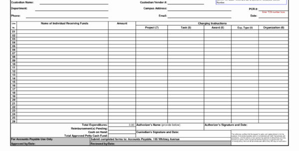 Plumbing Inventory Spreadsheet Spreadsheet Downloa plumbing inventory ...