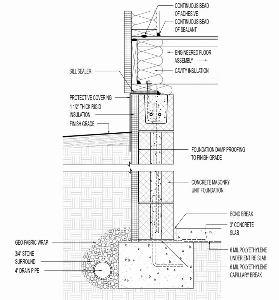 Plumbing Material Spreadsheet For Piping Takeoff Spreadsheet Material Take Off Best Of And Template Plumbing Material Spreadsheet For Piping Takeoff Spreadsheet Material Take Off Best Of And Template