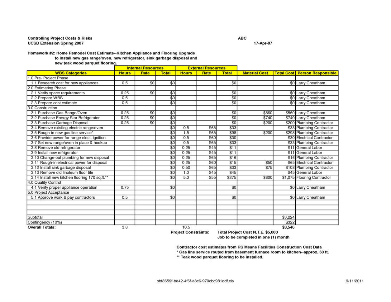 Plumbing Material Spreadsheet Regarding Excel Estimating Spreadsheet And Remodel Cost 9304