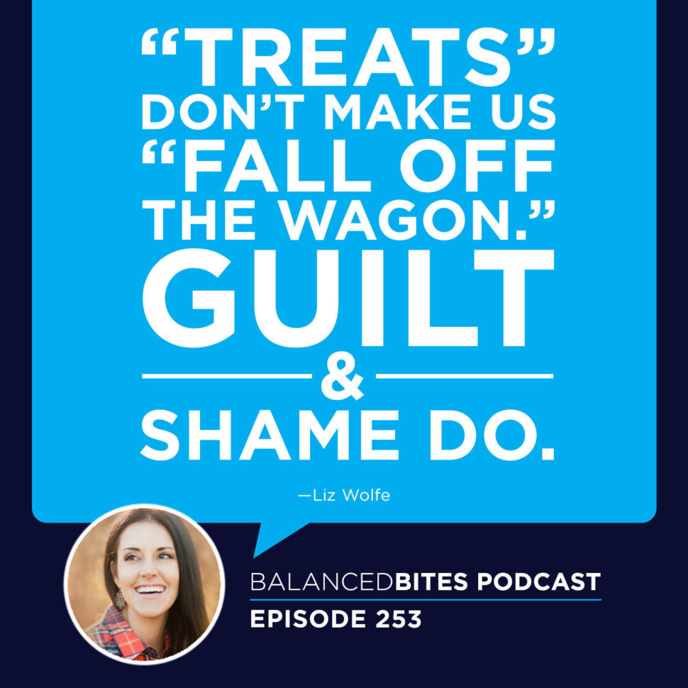 Pm Podcast Episode Spreadsheet Inside Balanced Bites Podcast #253: Are You Accidentally Dieting? Pm Podcast Episode Spreadsheet Inside Balanced Bites Podcast #253: Are You Accidentally Dieting?