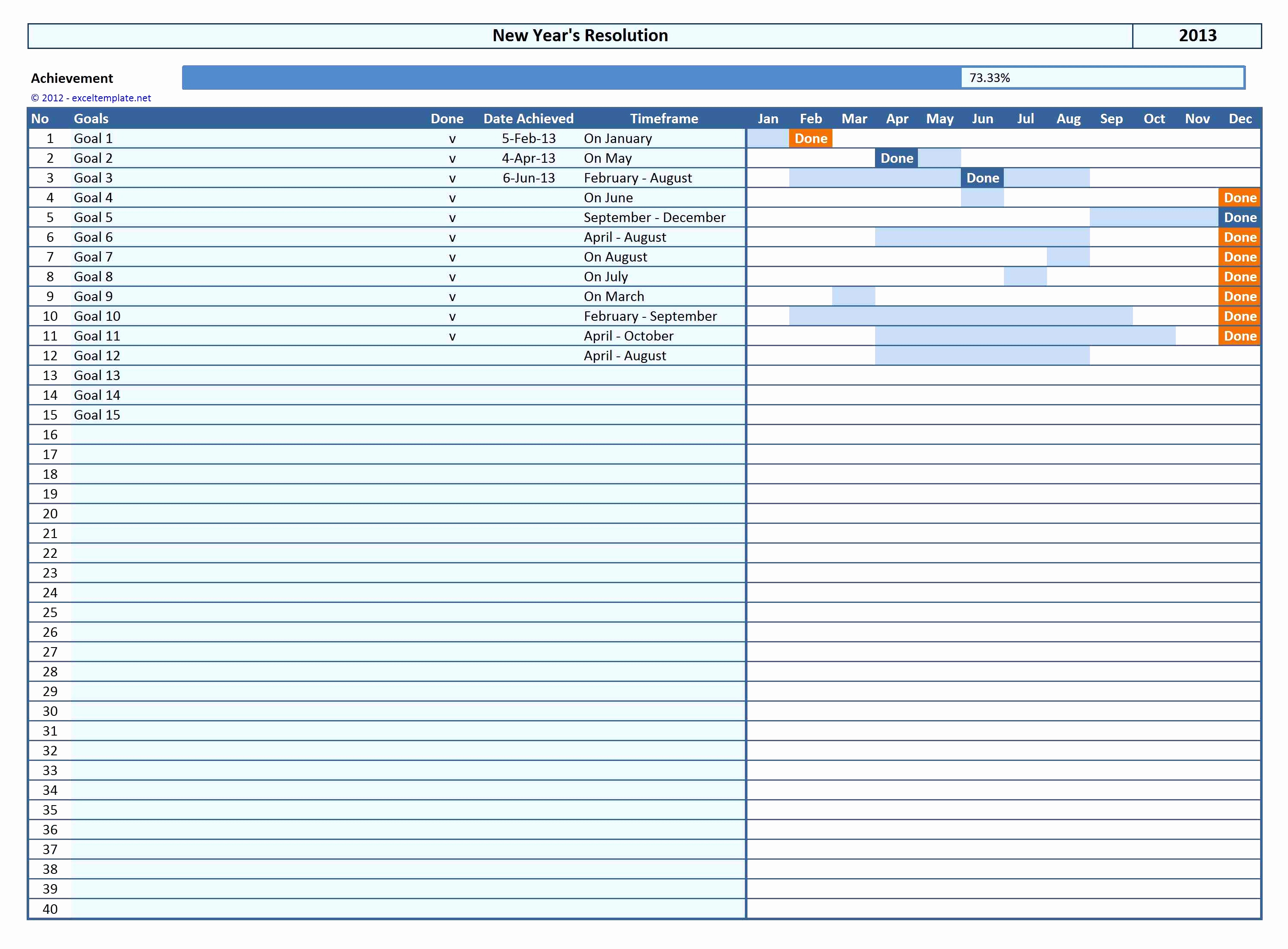Pmp Project Tracking Spreadsheet In Project Tracking Spreadsheet Template Management Budget Portfolio