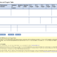 Pmp Project Tracking Spreadsheet Intended For Project Planning Worksheet Template And Pmp Baseline And Tar S