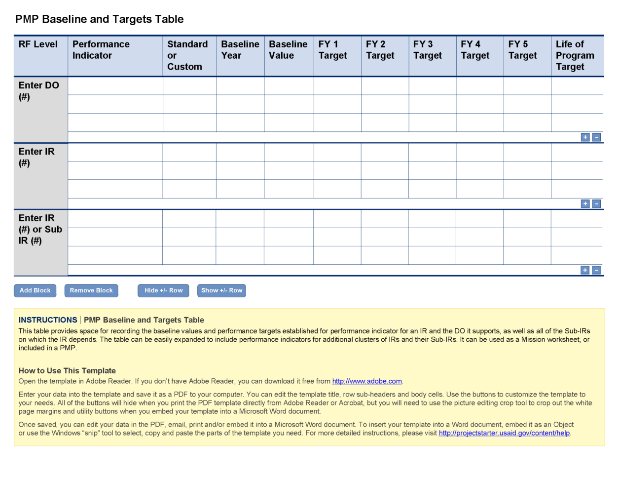 Pmp Project Tracking Spreadsheet Intended For Project Planning 0450