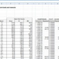 Portal Frame Design Spreadsheet Intended For Frame Analysis With Excel – 7; Shear Deflections And Support